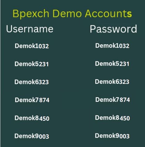 a number of different types of people's account account account account account account account
